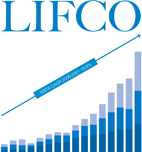 LIFCO logo - A safe haven for your business